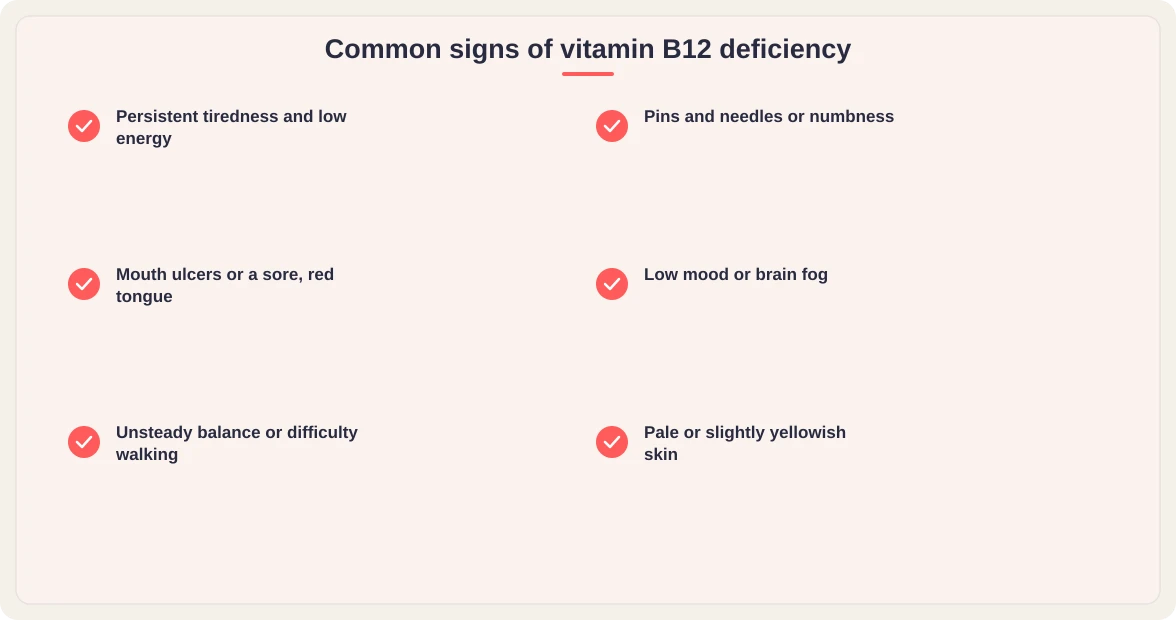 Common signs of vitamin B12 deficiency: persistent tiredness, pins and needles, mouth ulcers or a sore tongue, low mood or brain fog, unsteady balance, pale or yellowish skin