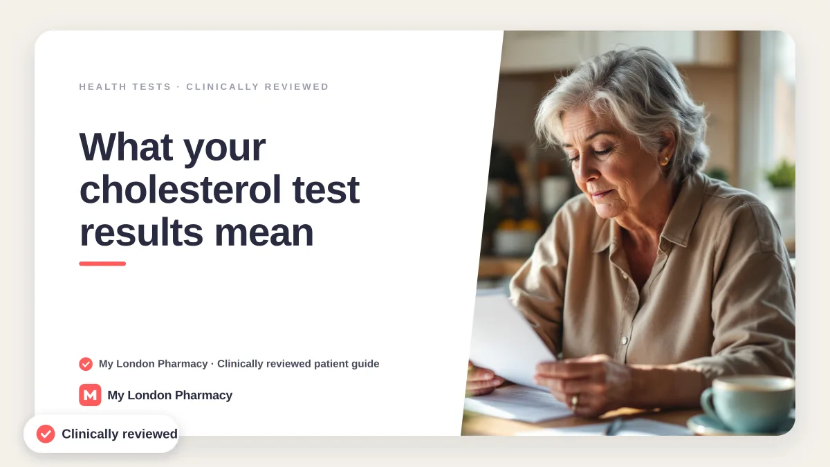 What your cholesterol test results mean, My London Pharmacy